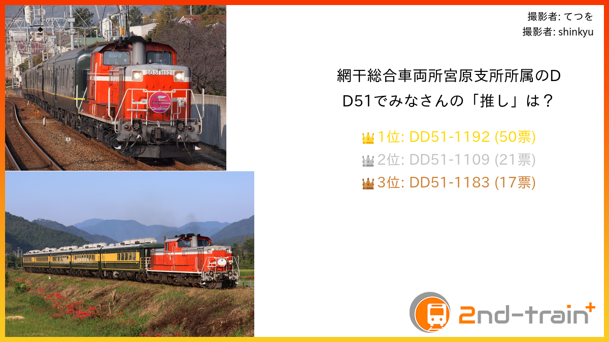 網干総合車両所宮原支所所属のDD51でみなさんの「推し」は？