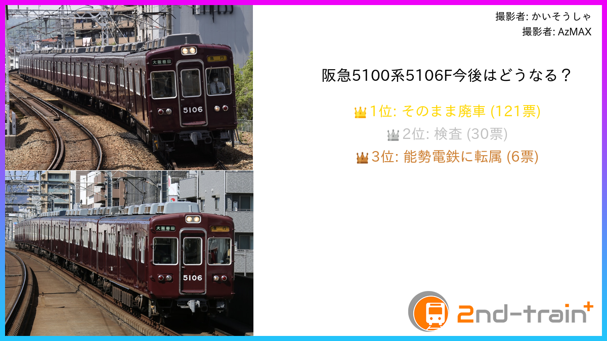 阪急5100系5106F今後はどうなる？