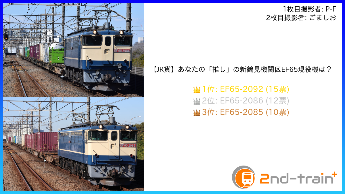 【JR貨】あなたの「推し」の新鶴見機関区EF65現役機は？
