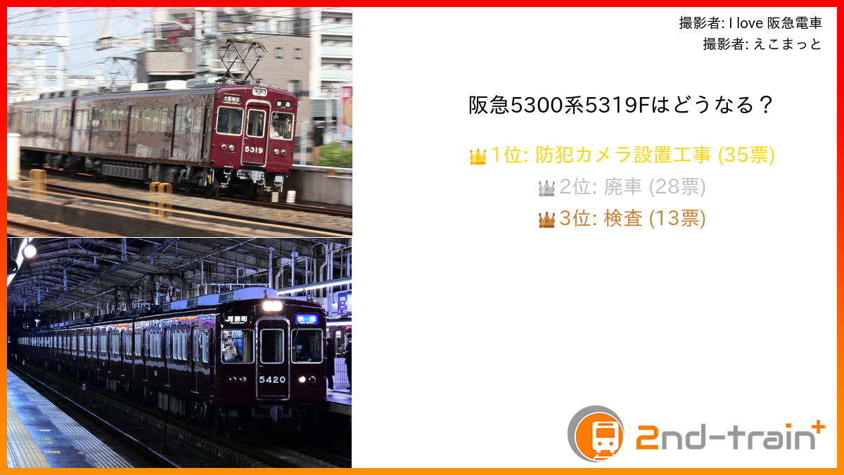 阪急5300系5319Fはどうなる？