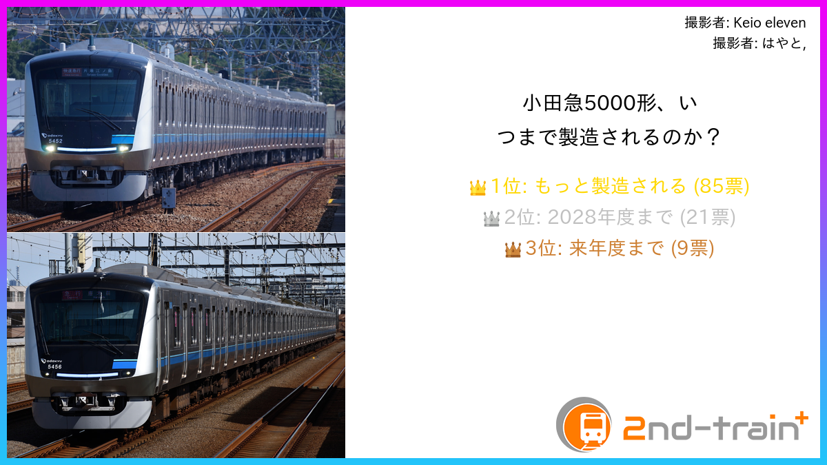 小田急5000形、いつまで製造されるのか？