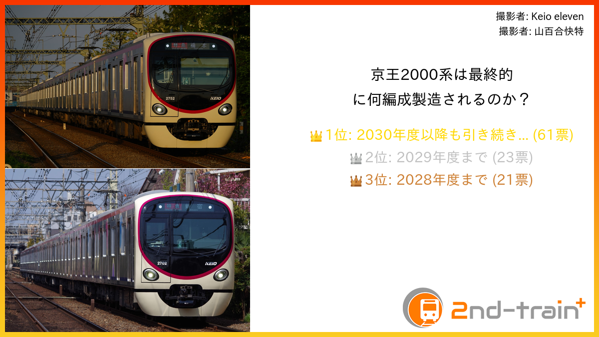 京王2000系は最終的に何編成製造されるのか？
