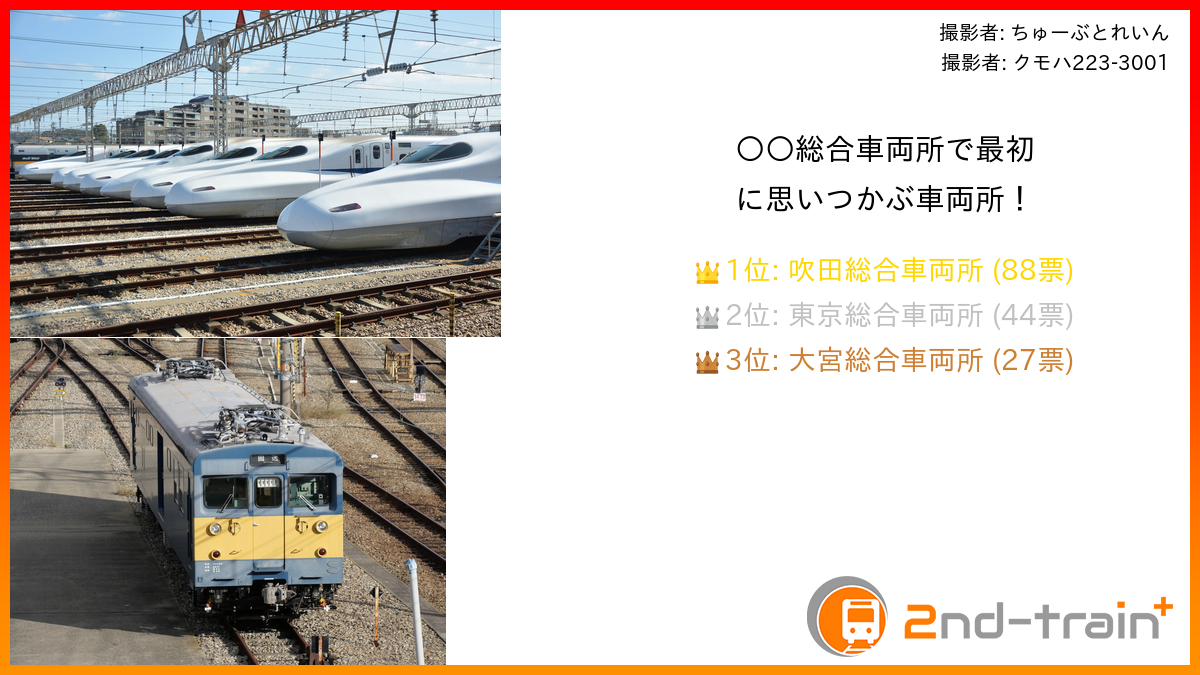 〇〇総合車両所で最初に思いつかぶ車両所！