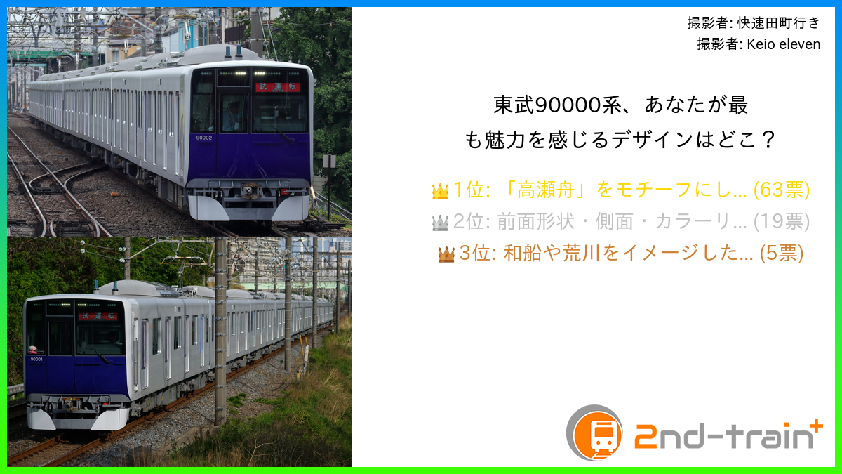 東武90000系、あなたが最も魅力を感じるデザインはどこ？