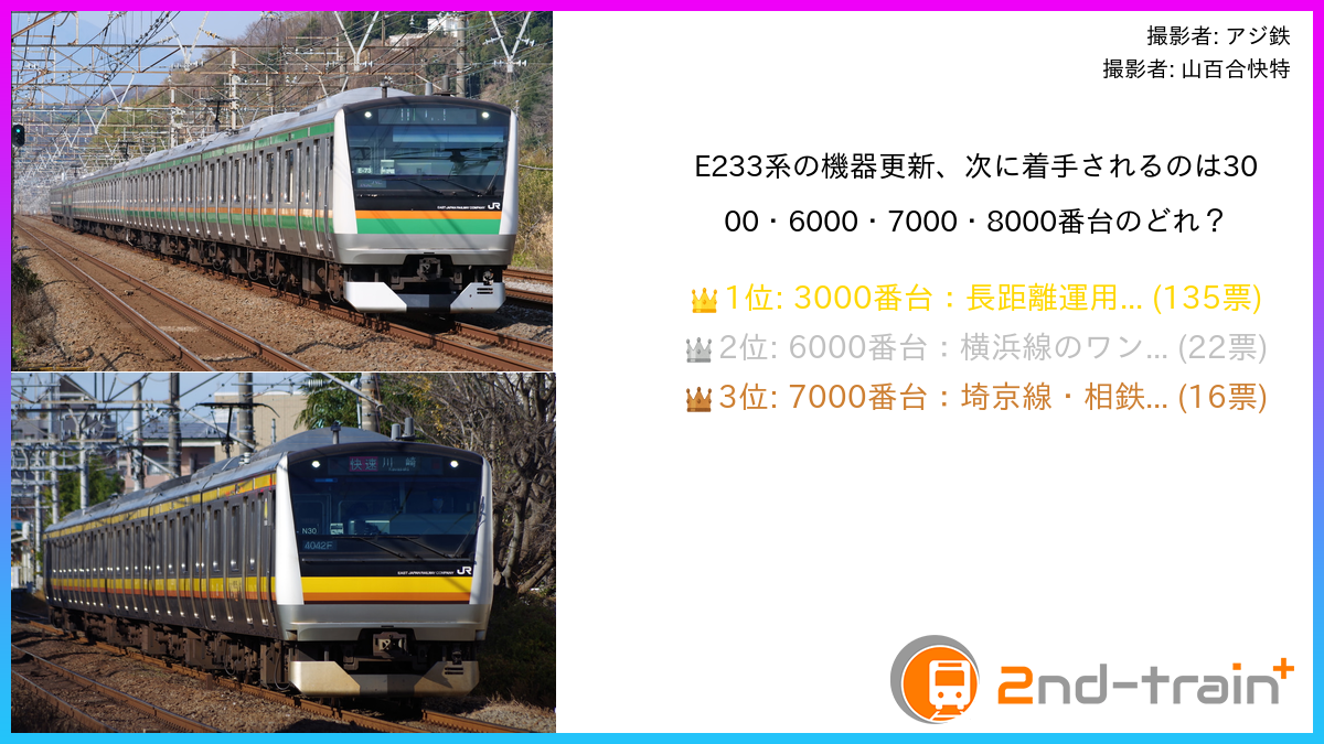 E233系の機器更新、次に着手されるのは3000・6000・7000・8000番台のどれ？