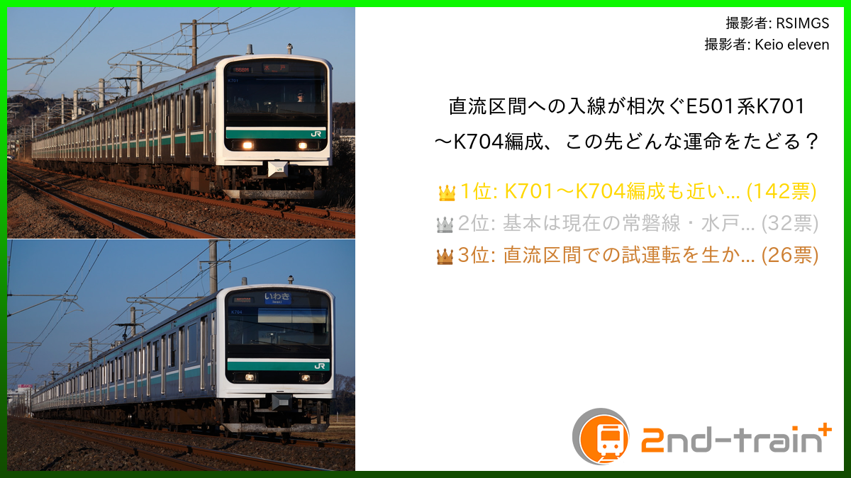直流区間への入線が相次ぐE501系K701〜K704編成、この先どんな運命をたどる？