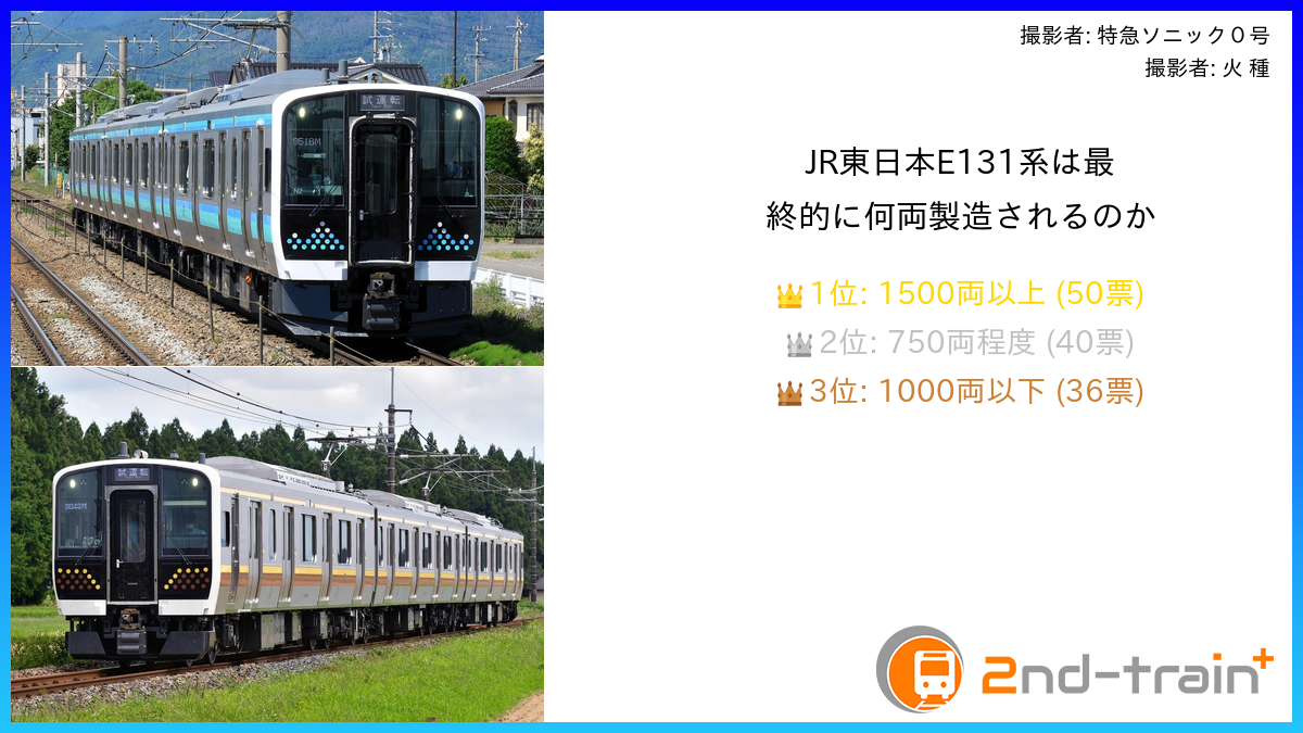 JR東日本E131系は最終的に何両製造されるのか