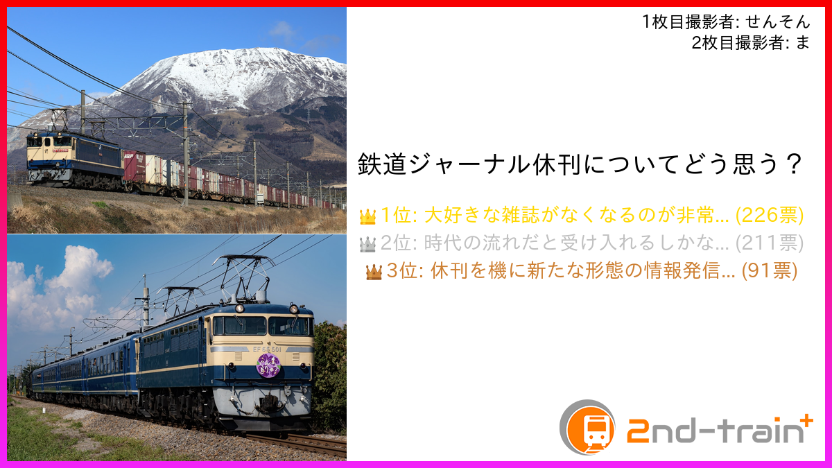 鉄道ジャーナル休刊についてどう思う？