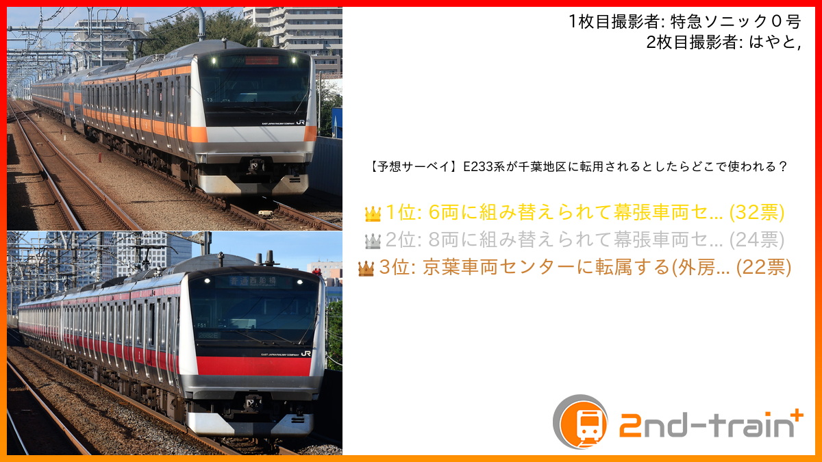 【予想サーベイ】E233系が千葉地区に転用されるとしたらどこで使われる？