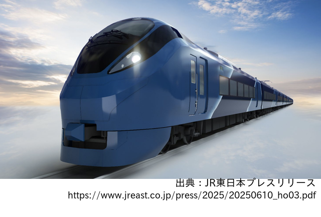 [結果発表]E657系改造の夜行特急列車、どこでの運転を期待したい？の参考画像