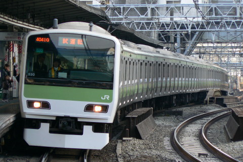 【今週の話題】1月25日～1月31日を五反田駅で撮影した写真