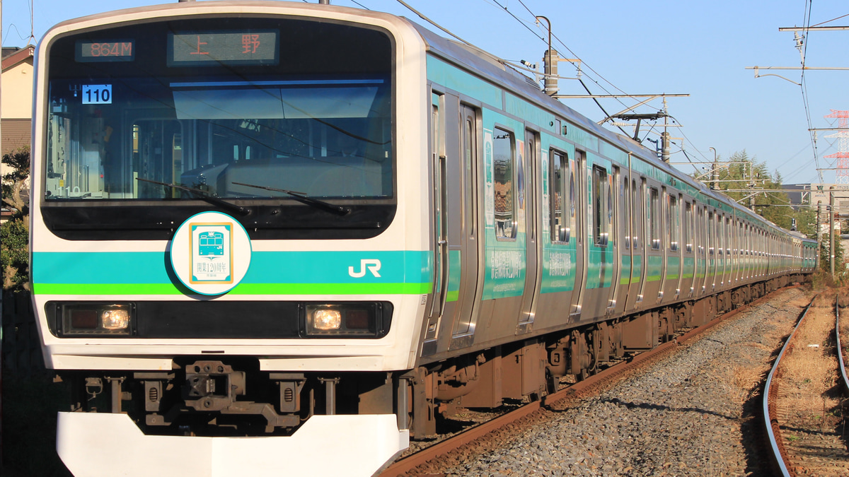 Jr東 E231系 常磐線開業1周年記念ラッピングトレイン 2nd Train鉄道ニュース