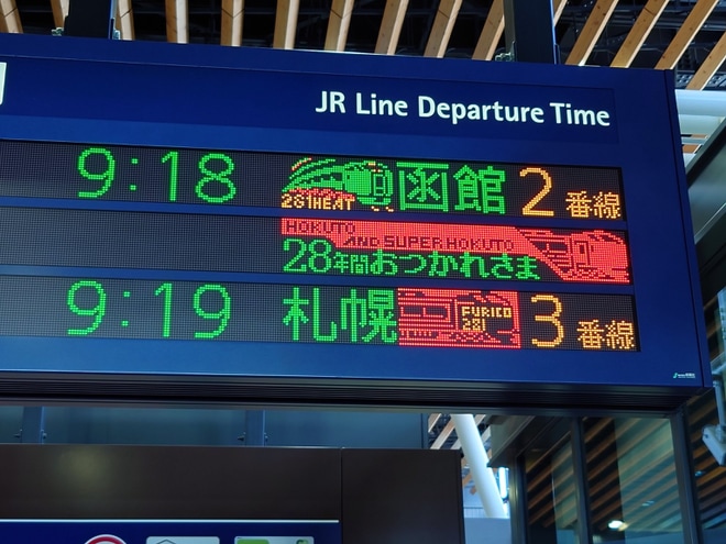 【JR北】特急北斗号 キハ281系による定期運用終了