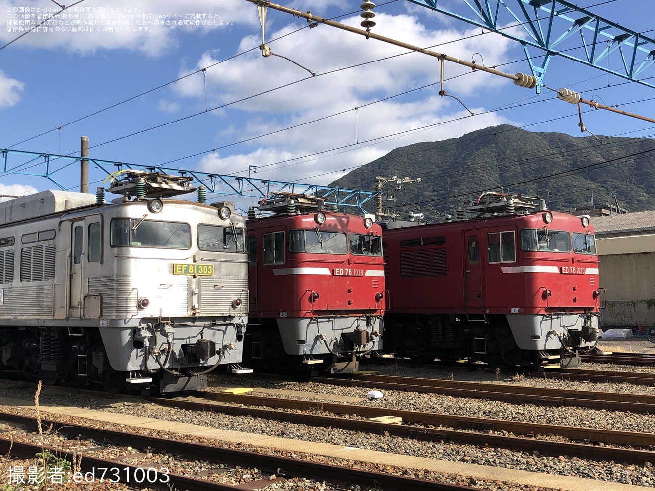 【JR貨】「北九州貨物ターミナル駅開業20周年記念祭」開催の拡大写真