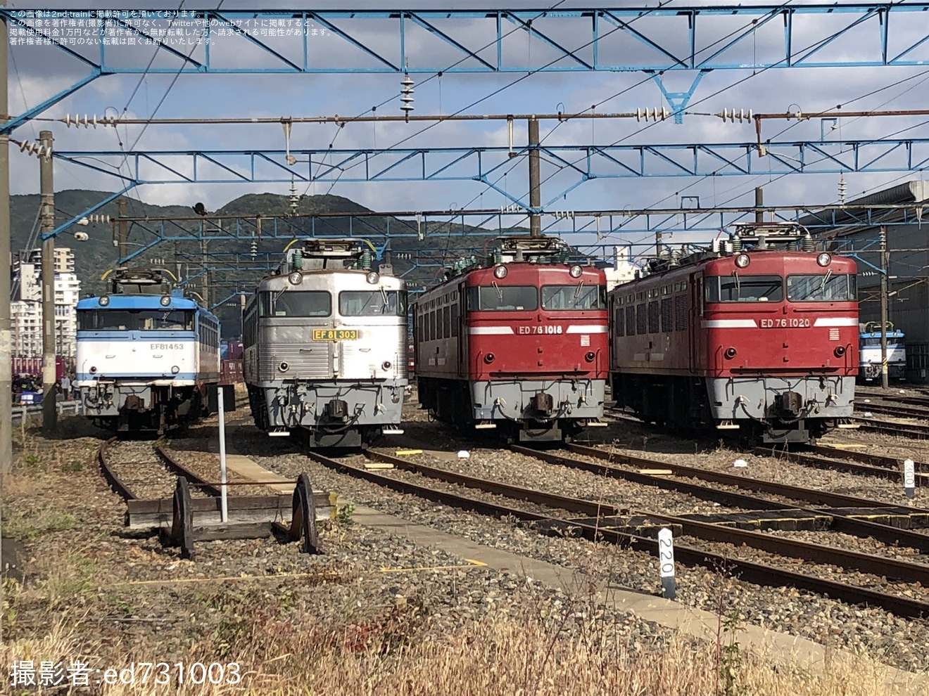 【JR貨】「北九州貨物ターミナル駅開業20周年記念祭」開催の拡大写真