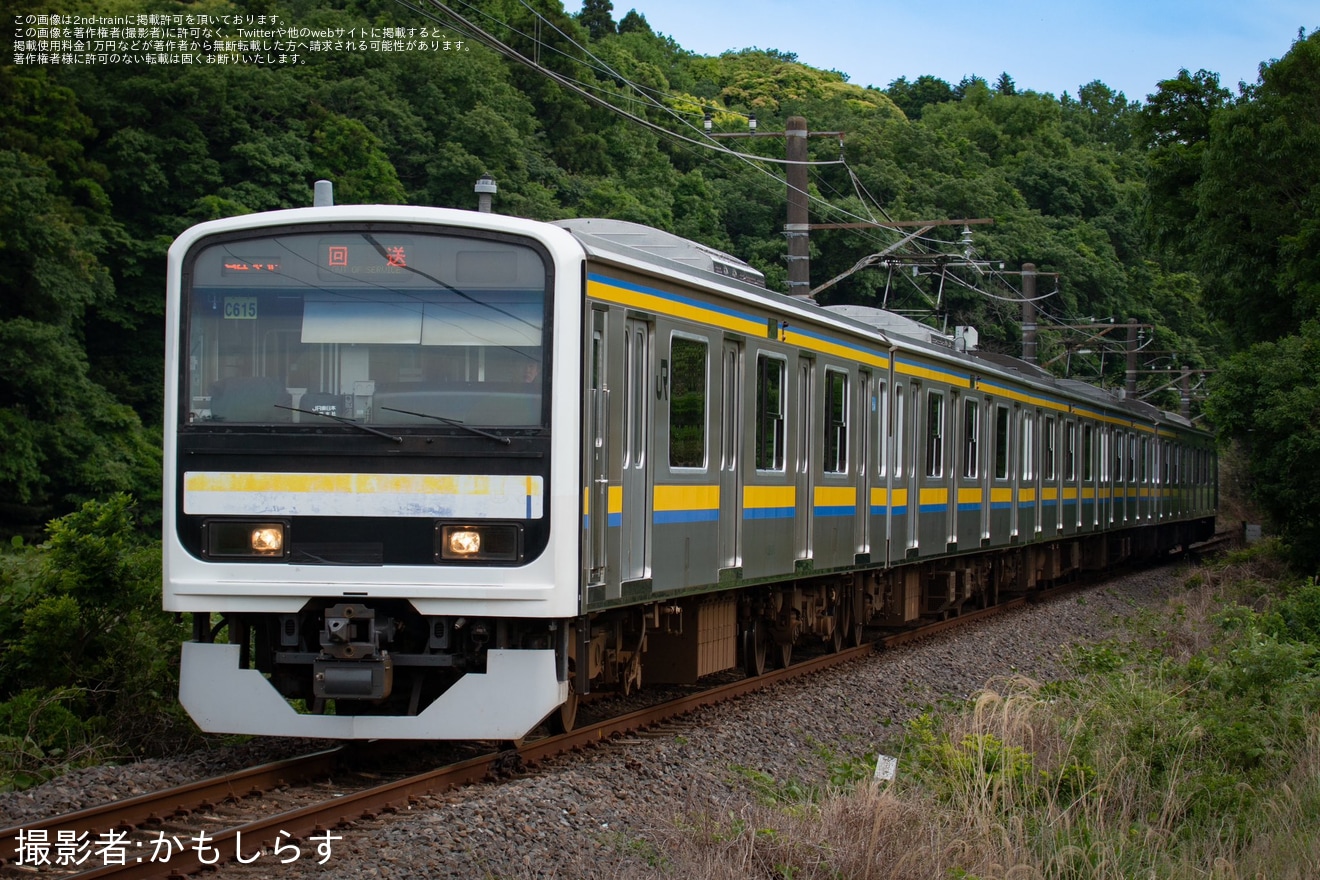 【JR東】「新浜レオンと行く『佐原の町並み』スペシャルトレイン」乗車ツアーが催行の拡大写真