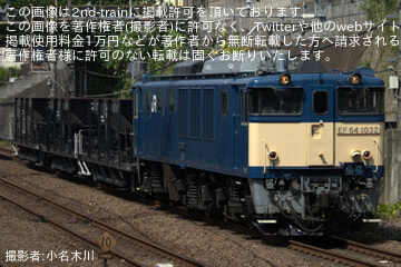by小名木川