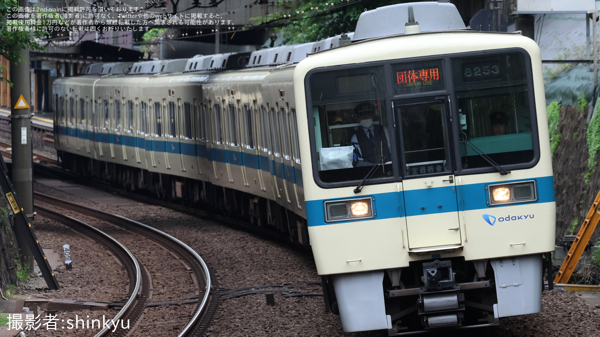 84ce7d51463643dbc94e1c211fe9bc