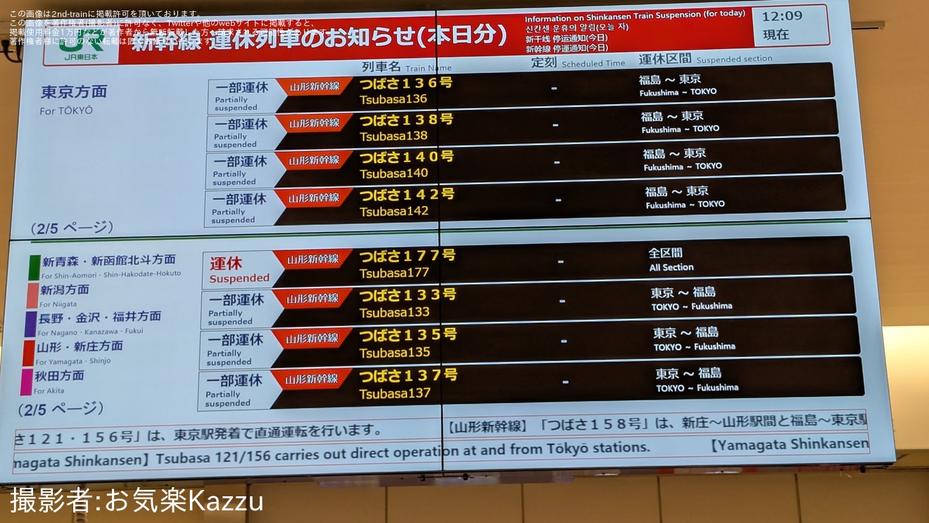 【JR東】E8系の「やまびこ」が運転の拡大写真
