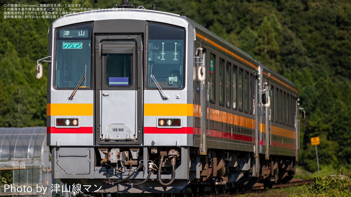 希少 日本国有鉄道 温度計(津山線) 希少 日本国有鉄道 温度計(津山線) 希少 日本国有鉄道 温度計