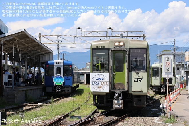 【JR東】「110だらけの周年イベント」開催