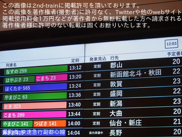 by快速急行副都心線