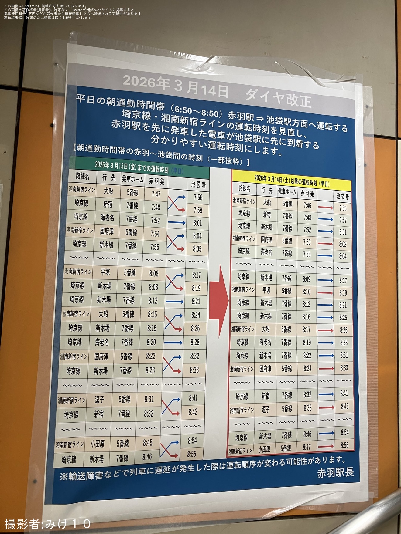 【JR東】ダイヤ改正で湘南新宿ラインの赤羽→池袋間を速達化することが判明の拡大写真