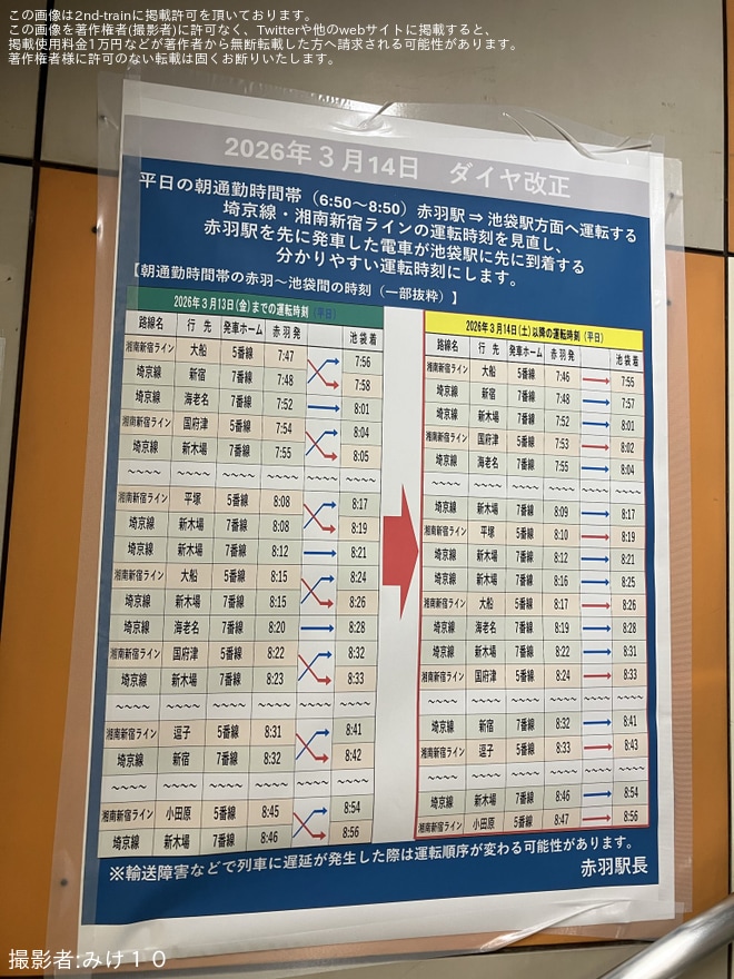【JR東】ダイヤ改正で湘南新宿ラインの赤羽→池袋間を速達化することが判明を不明で撮影した写真