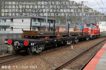 byクモハ223-3001