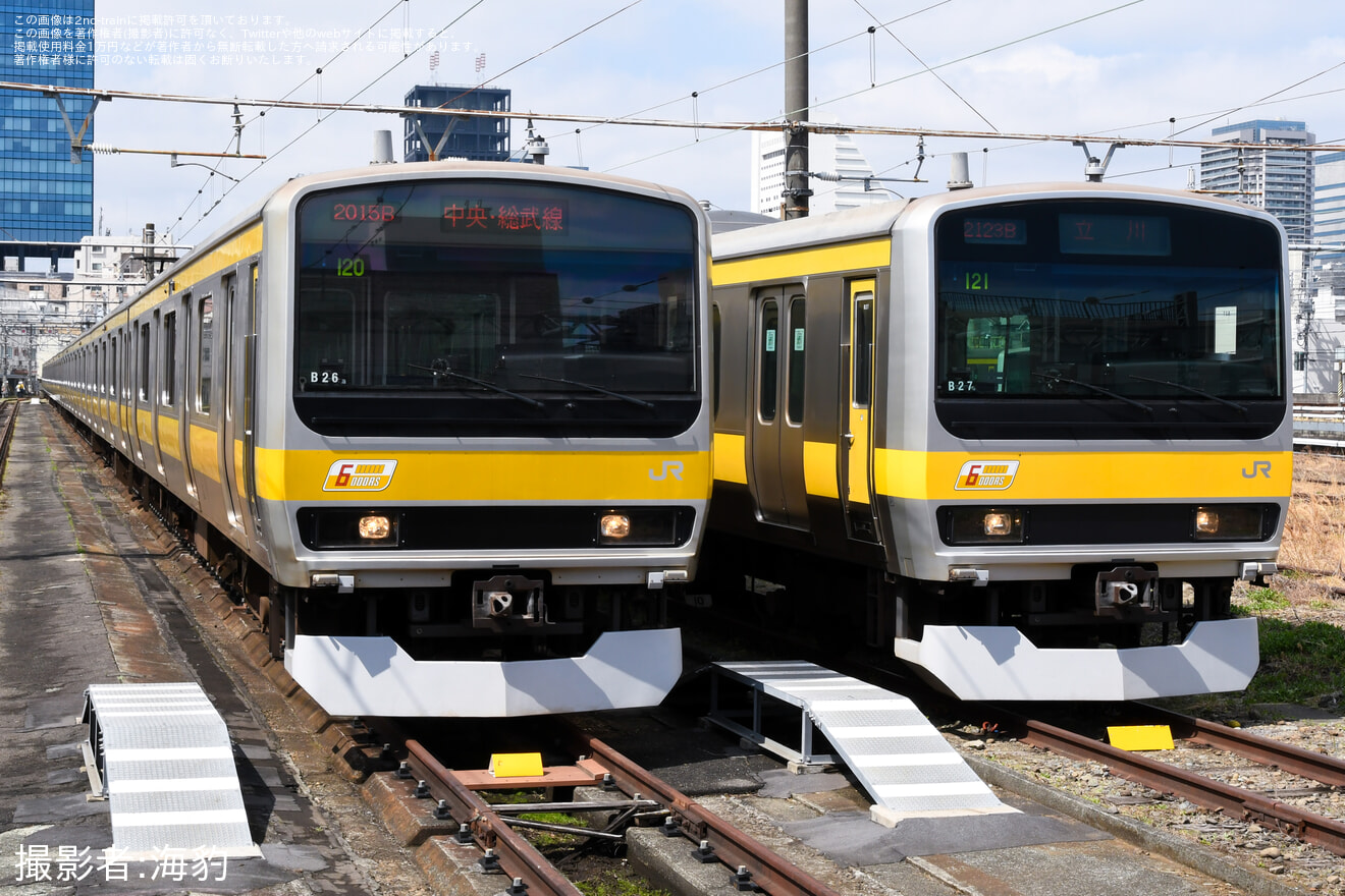 【JR東】「～集えE231系0番台カナリア色～ 6扉車ステッカー復刻撮影会」開催の拡大写真