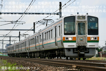 by近鉄8000系ファン