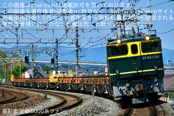 by近鉄8000系ファン