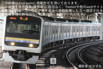 【JR東】209系マリC621編成 大宮総合車両センター入場(202606)