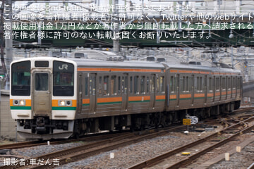 by車だん吉