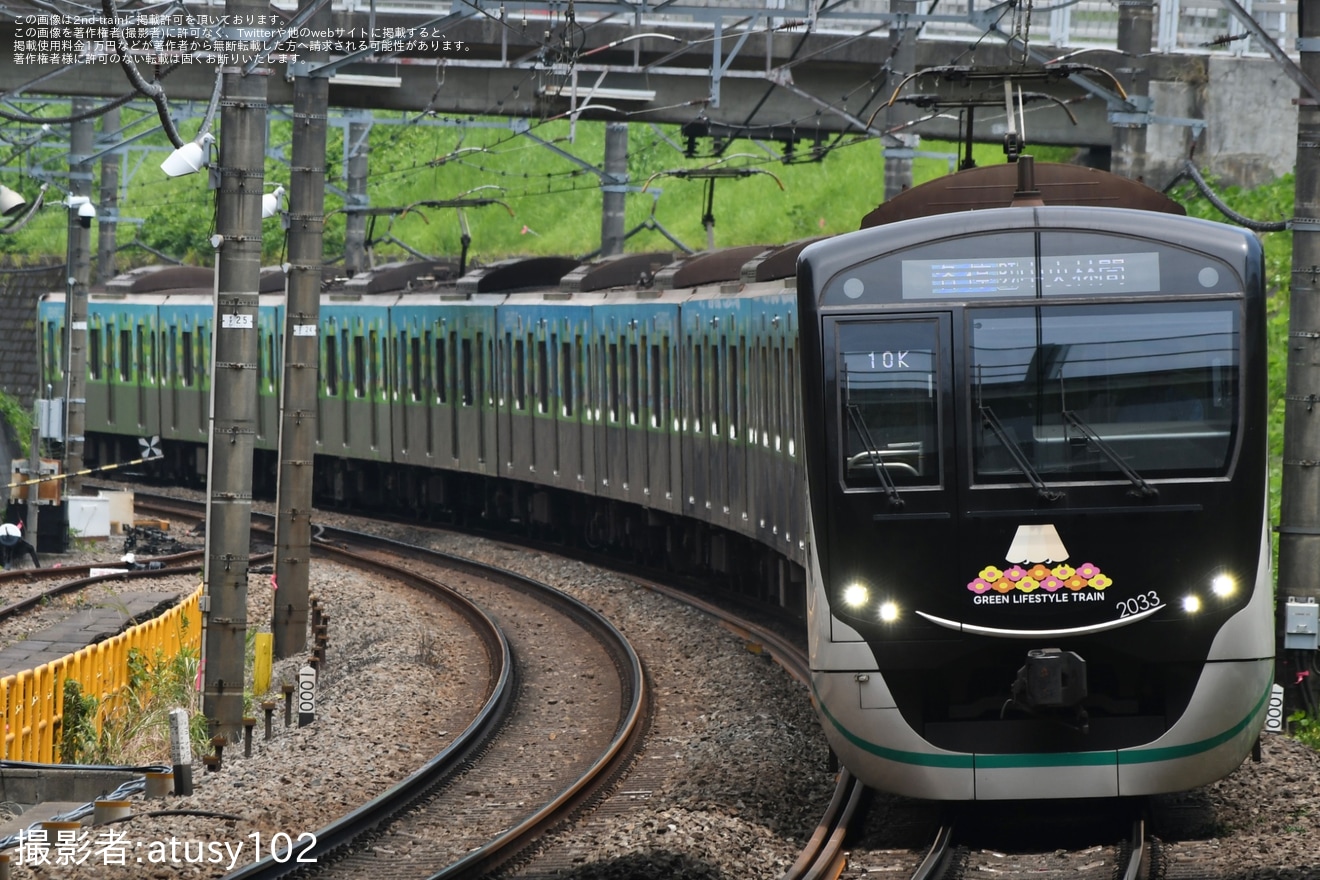 【東急】2020系ラッピング車両「GREEN LIFESTYLE TRAIN」運行開始の拡大写真