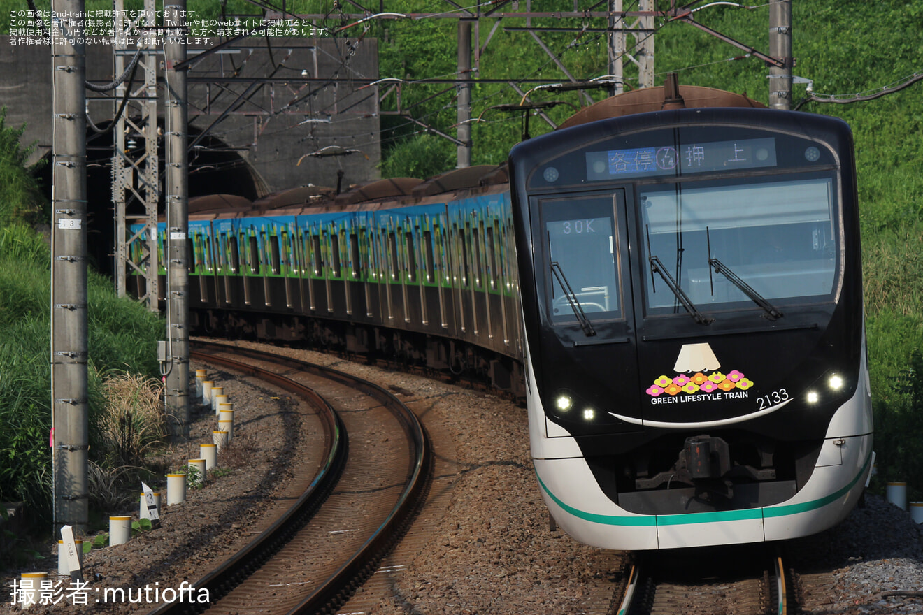 【東急】2020系ラッピング車両「GREEN LIFESTYLE TRAIN」運行開始の拡大写真