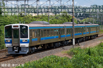 by車だん吉