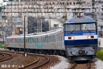 by車だん吉
