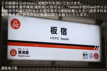 byF君